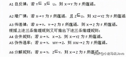 软考中级软件设计师真题错题整理（二）-增加日常错题