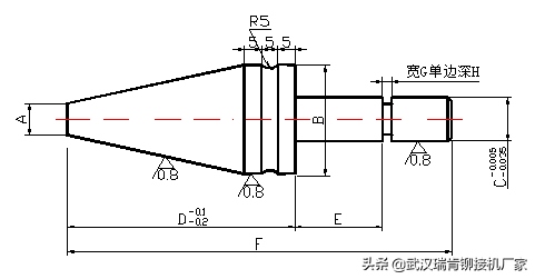 铆接机，旋铆机铆头设计方法