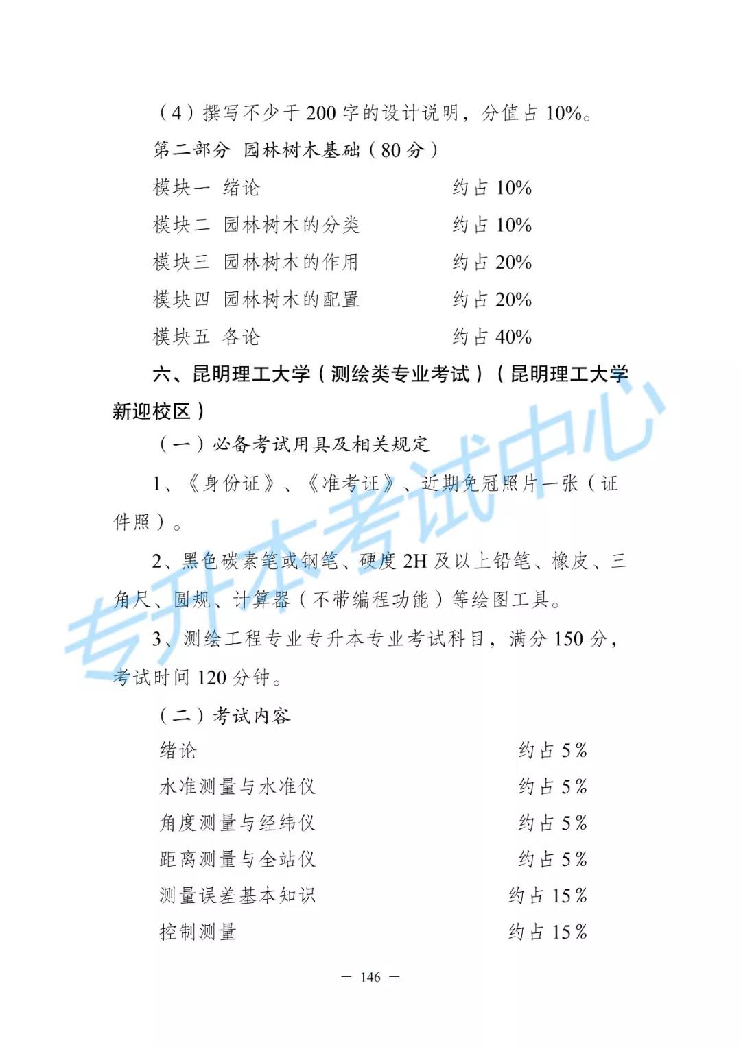「注意」2019云南专升本专业课报名、考试时间汇总