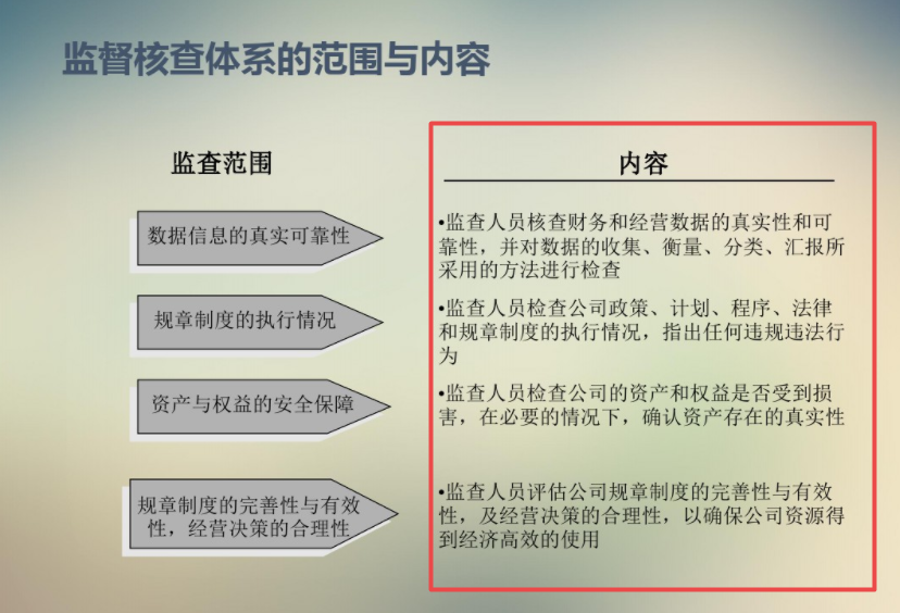 陈财务升职被质疑靠关系？现场一手全面预算管理，让众人惊叹不已