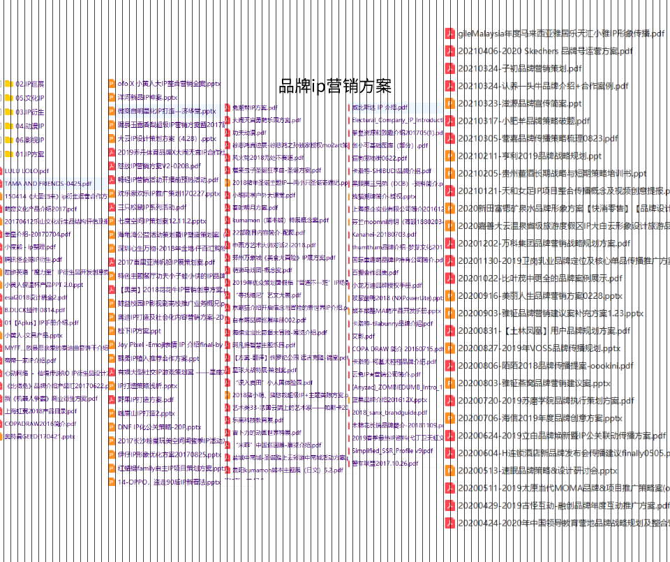 品牌营销推广策划方案怎么做新手如何运营私域社群短视频直播电商