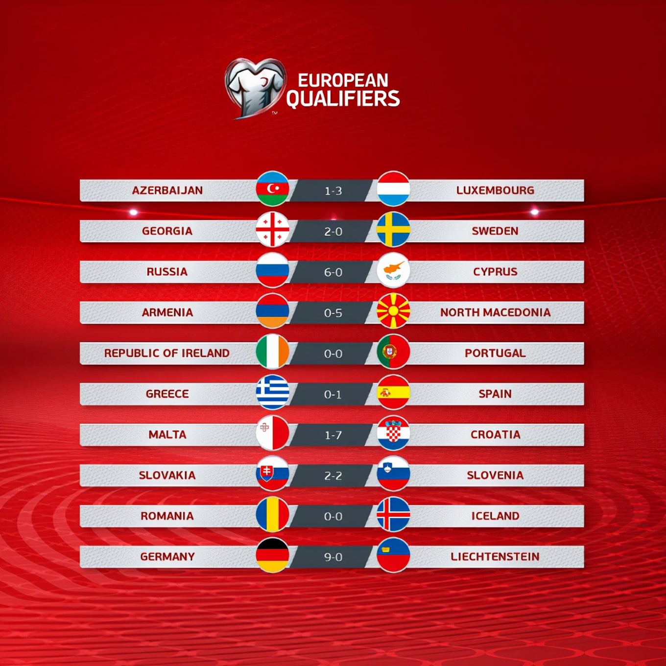 今年哪些强国进不了世界杯（无缘世界杯的欧洲队：24支！前欧洲冠军在列，北境黑马褪色）-趣拿体育