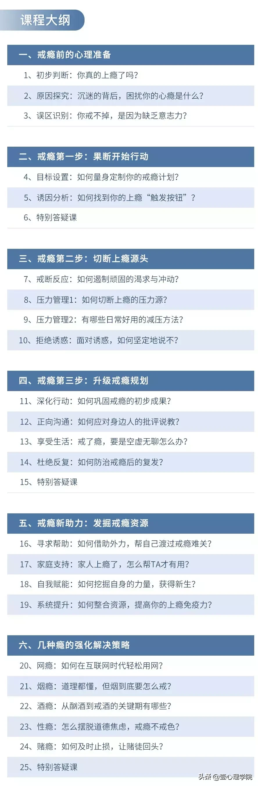 性瘾、网瘾、酒瘾....戒瘾,用这一个方法就搞定