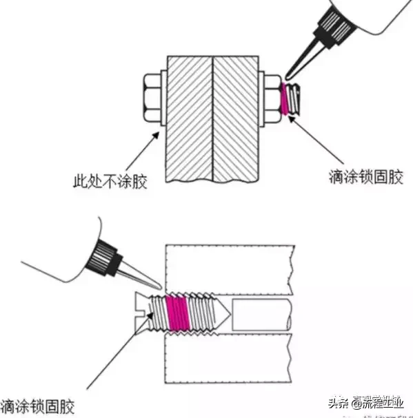 12种超级经典的螺栓防松设计，常用防松方法介绍，这是一篇收藏贴