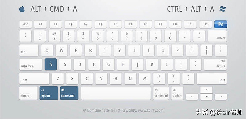 再牛的设计师也会经常用的快捷键，Photoshop小白更要掌握