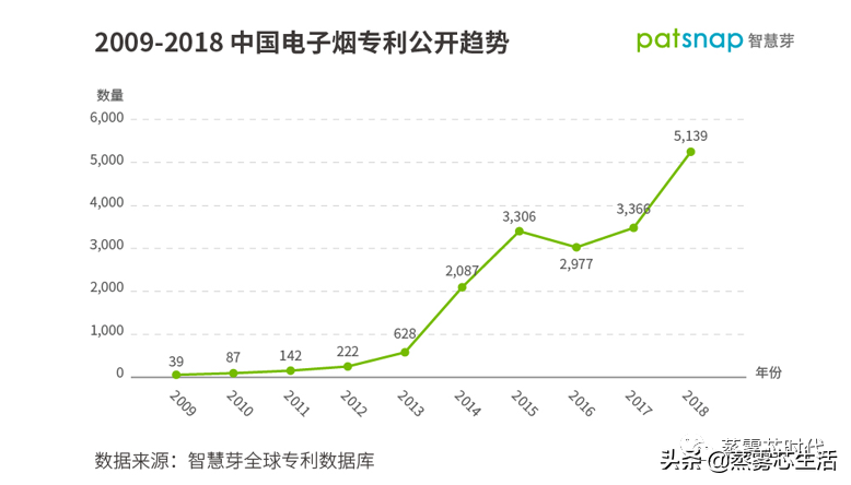 全球电子烟排名前10名（全球电子烟排名前10名价钱）-第1张图片-华展网