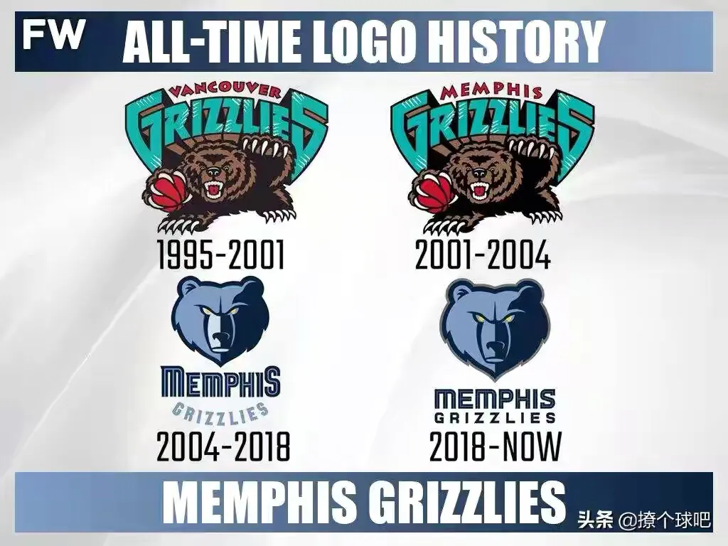 nba雷霆隊隊標（NBA30支球隊logo演變史，哪個隊標最經典？）
