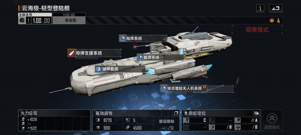无尽的拉格朗日：护卫舰介绍&值得重点培养的型号