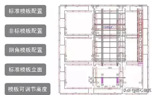 看完这些，超高层建筑主流施工技术全掌握！