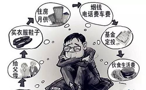 如今这个社会年轻人的压力很大,这不光是体现在物价方面,更是因为工资