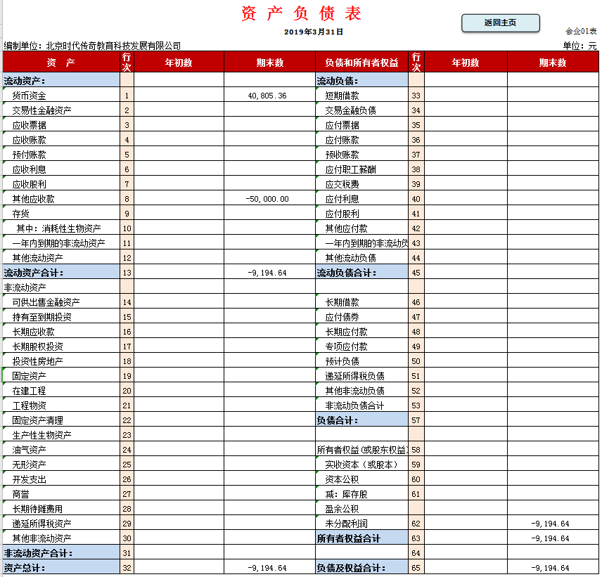 熬了72小时！终于做好了Excel全自动记账系统，竟得到领导重用