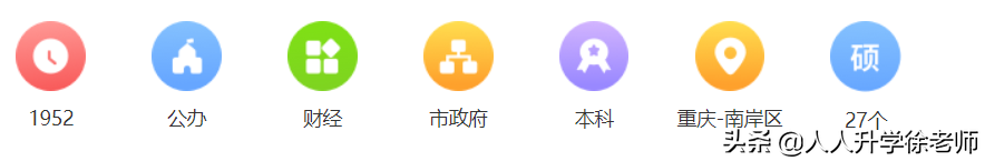 21年云南高考数据分享：500多分，能去川、渝的6所二本高校
