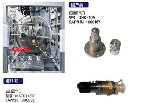 LNG气瓶回气口故障维修，真空泵及项目招商