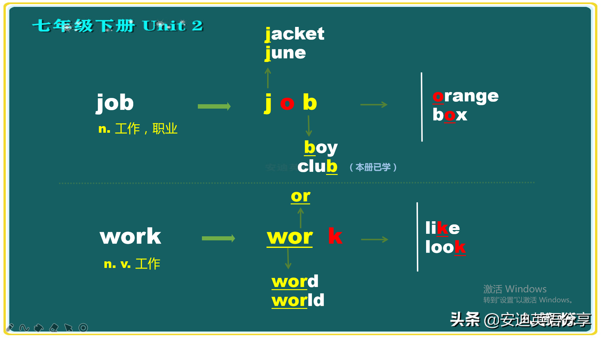 Ӣô(du)Ӣô (ci)-7ͼƬ-Ʊ֪(zhi)ʶѧϰ