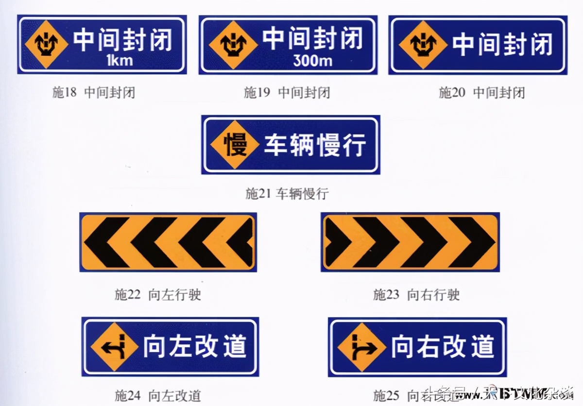 圖解：道路交通安全標(biāo)識標(biāo)志大全，你一定用得上！