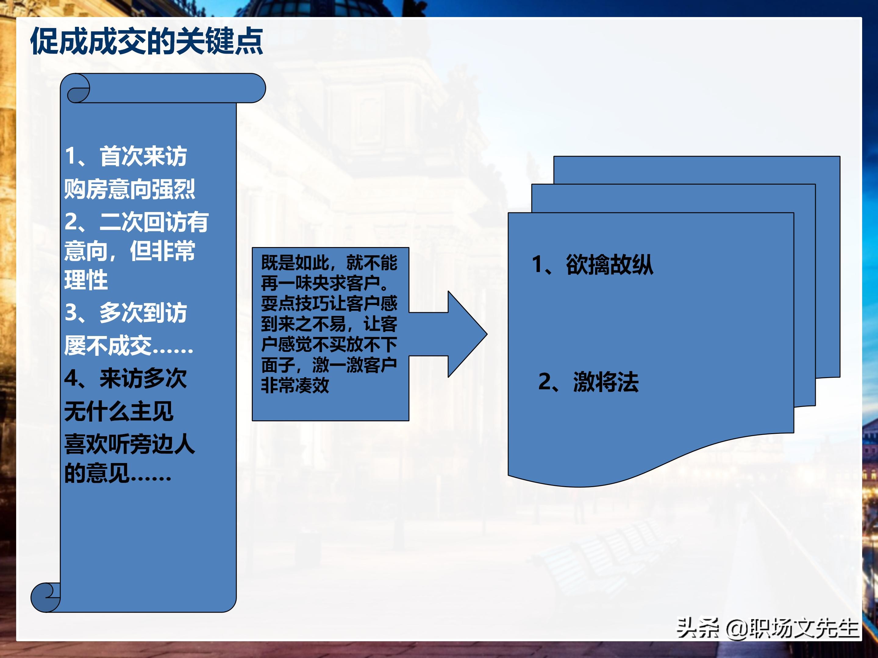 年薪200万大区销售总经理总结：198页销售技巧培训PPT，实战经验