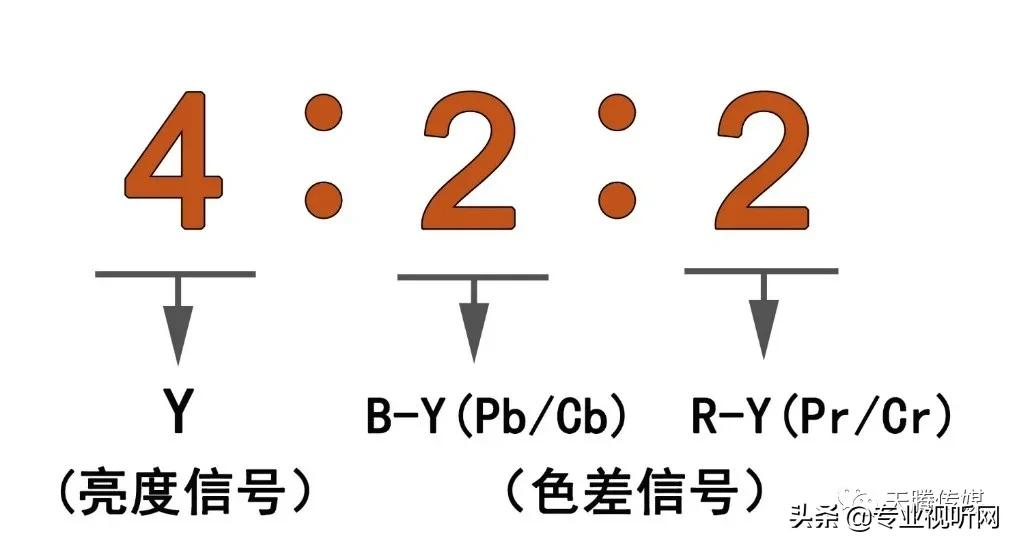 deesser2(Roland V-02HD MKII：新一代流媒体切换台)