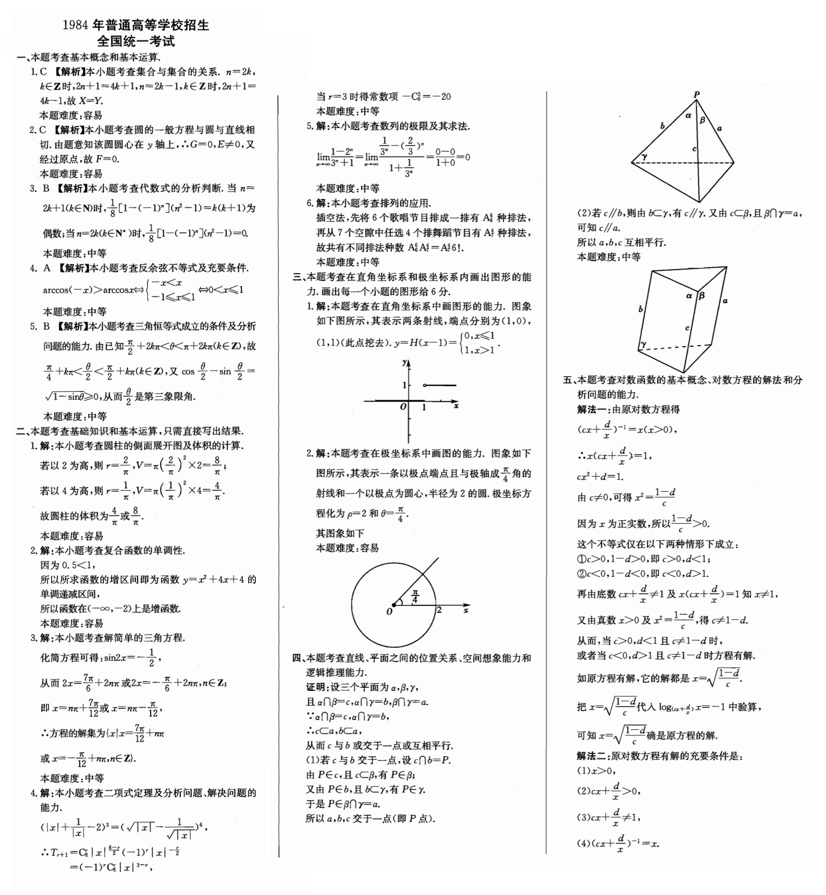 盘点史上难度超标的高考数学卷及最难题 含题目及解析