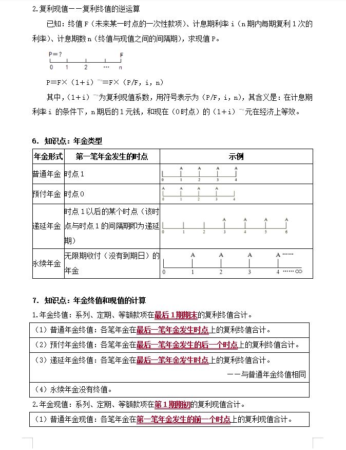 想要一战通过中级会计有可能吗？要如何分配备考时间呢？