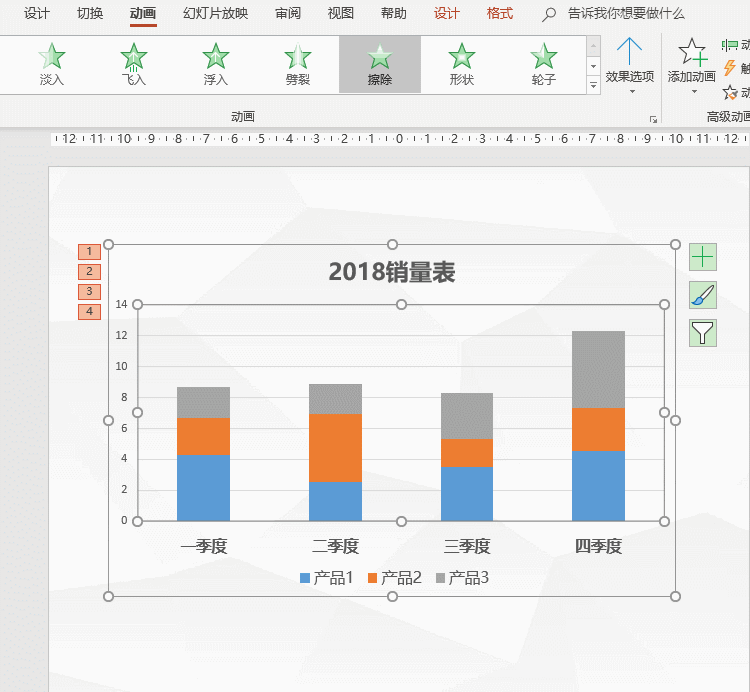 思维导图PPT：掌握这5种动画图表制作方法，让老板、客户为你点赞