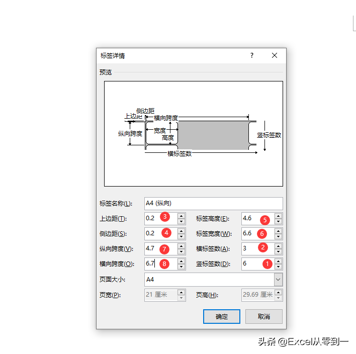 制作100个标签，我需要1天，同事3分钟就搞定