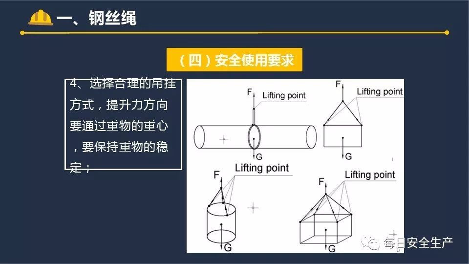 惊魂一瞬间！绳索突然断裂，工人当场被砸扁！吊索具到底怎么用才安全？