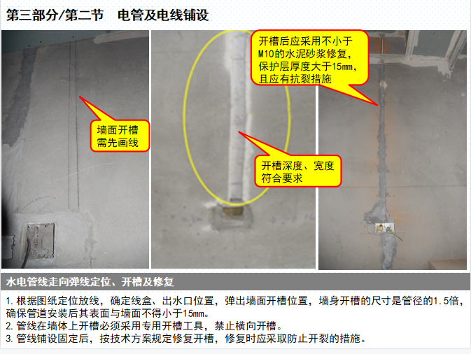 精装修工程（住宅类）施工工艺工法之机电安装工程