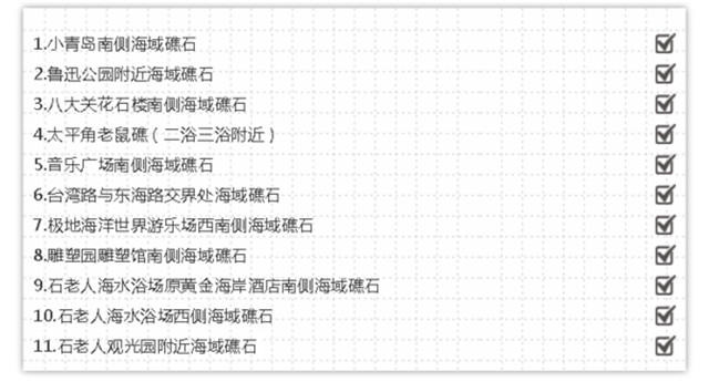 青岛潮汐预报(每日更新)（青岛潮汐天气预报）-第4张图片-昕阳网