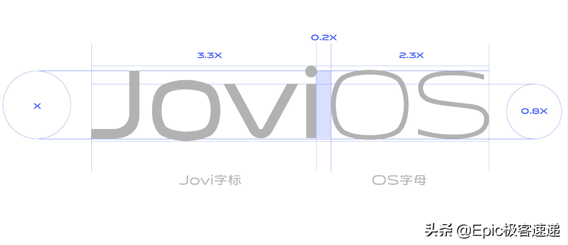 vivo全新手机系统JoviOS亮相，或将与vivo X30系列一同登场