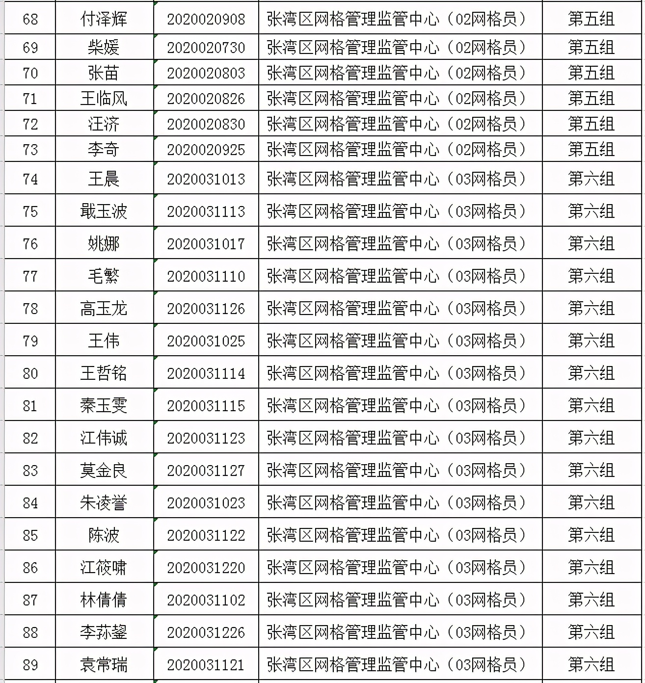 郧阳区最新招聘信息（52人）