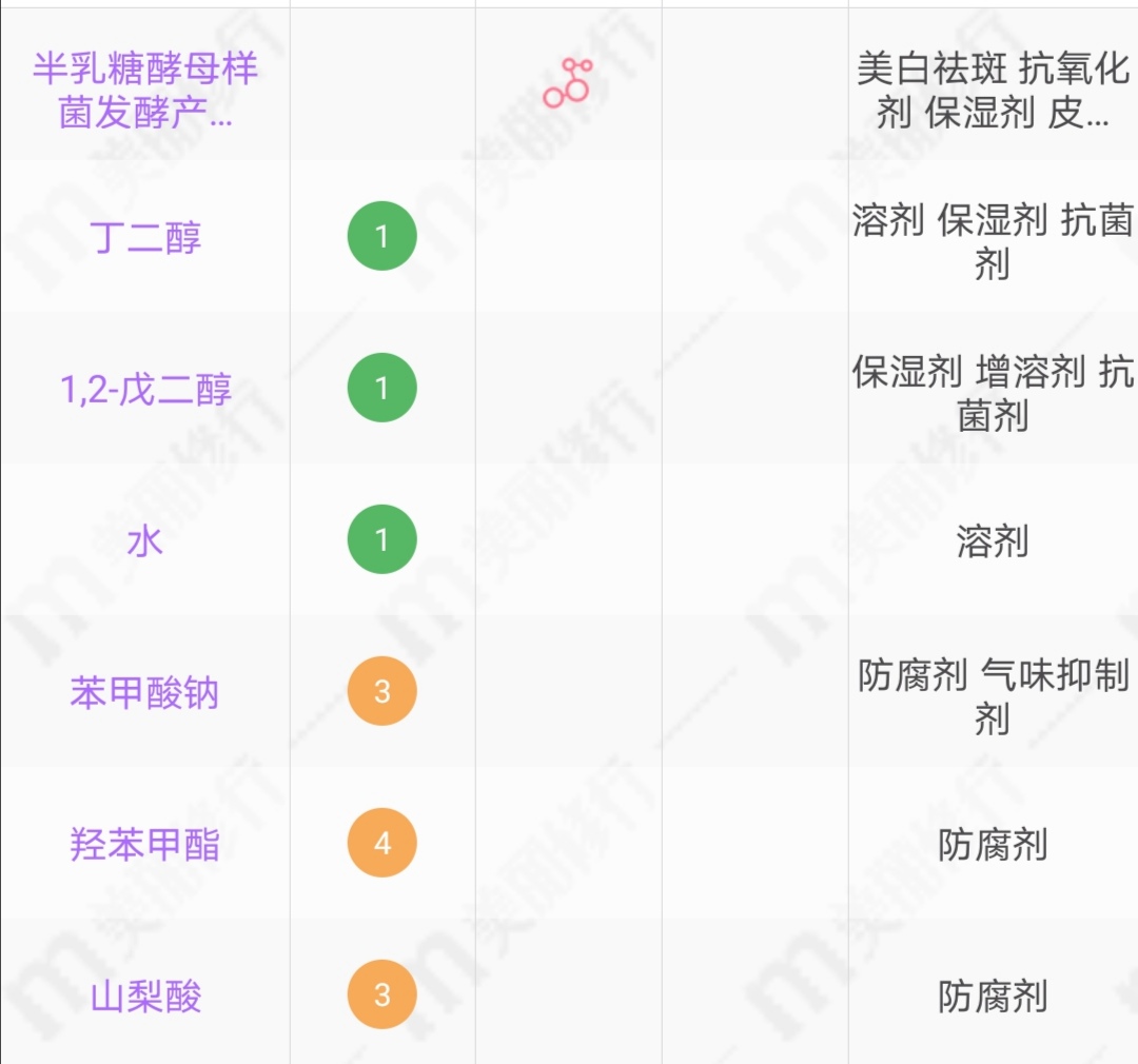 一瓶SKII神仙水，仅靠1个成分，凭什么火了20多年？