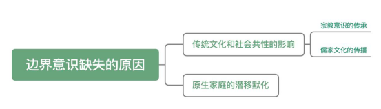 异地恋分手了还能挽回吗？