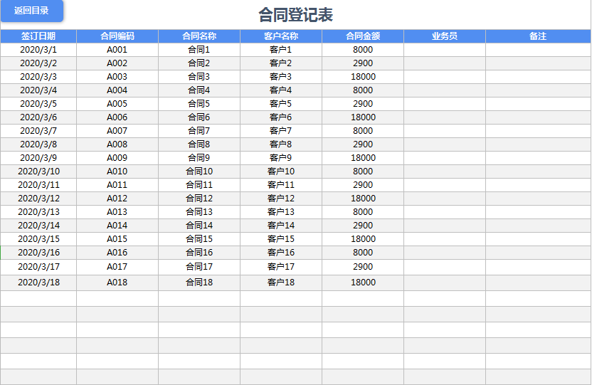 3个不眠之夜做了这个全自动合同管理系统，内设函数，智能管理