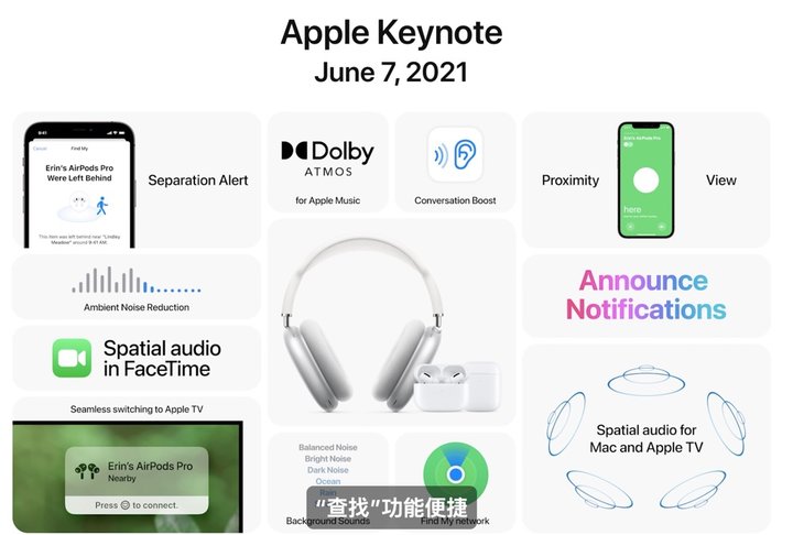 实况足球语音包(苹果 iOS 15 正式版上线！「实况文本」超实用，20  个新功能值得体验)