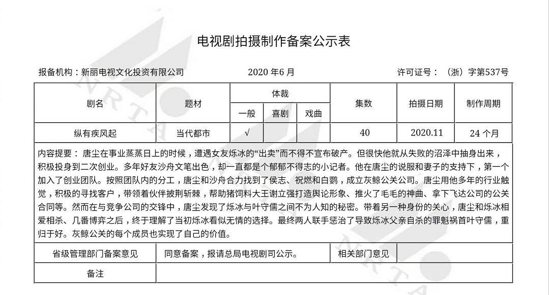 小宋佳的个人感情  私生活有多乱