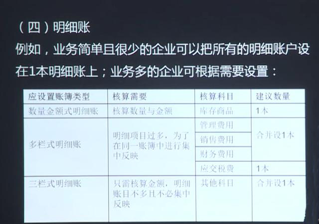 新手会计抱怨手工账太繁琐！详细实操+图文轻松学会，送给新手