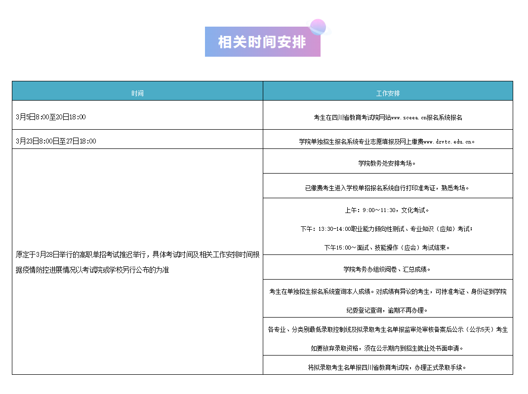 达州这所省级示范性高职院校2020年单招计划多