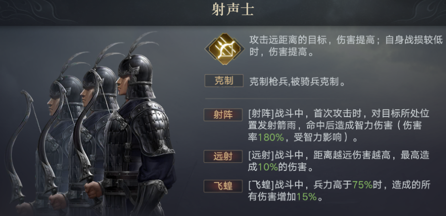 《荣耀新三国》新手武将之孙尚香全方位讲解