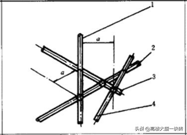 脚手架标准安全做法