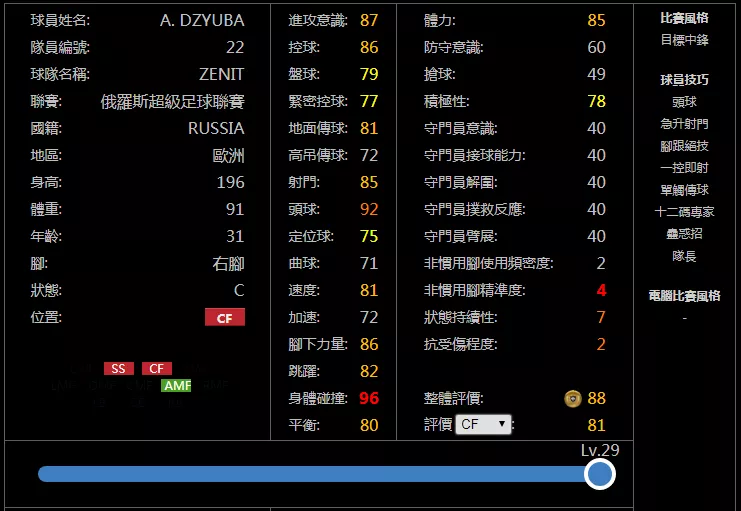 实况足球特劳雷基础能力值(实况足球20b战力2800以下纯金满级阵容推荐！低战高能金妖推荐)