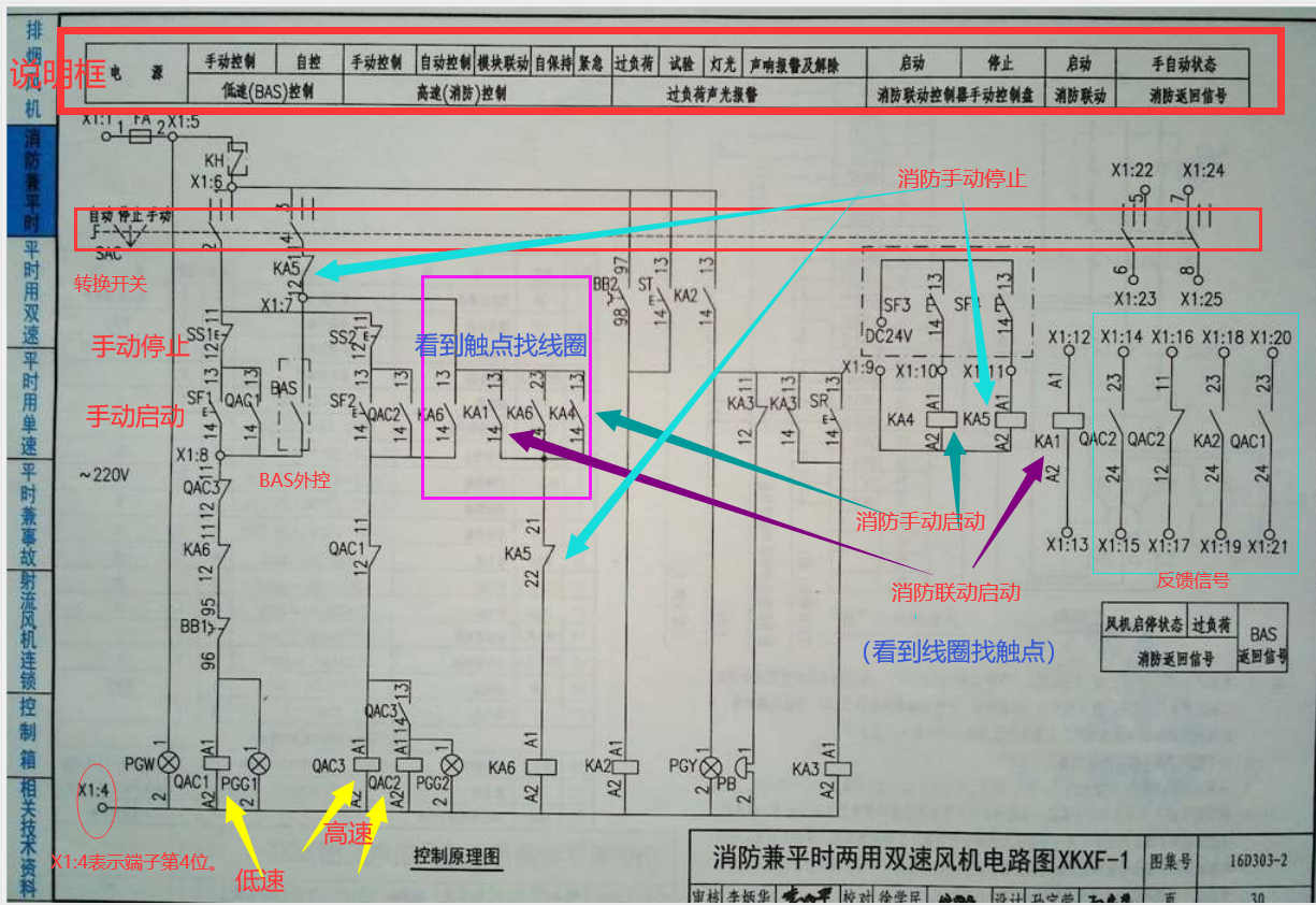 热风幕暖风机380v接线图片