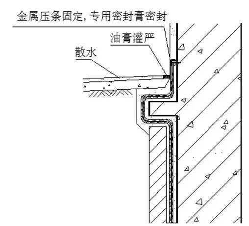 10个特殊部位的防水工程做法