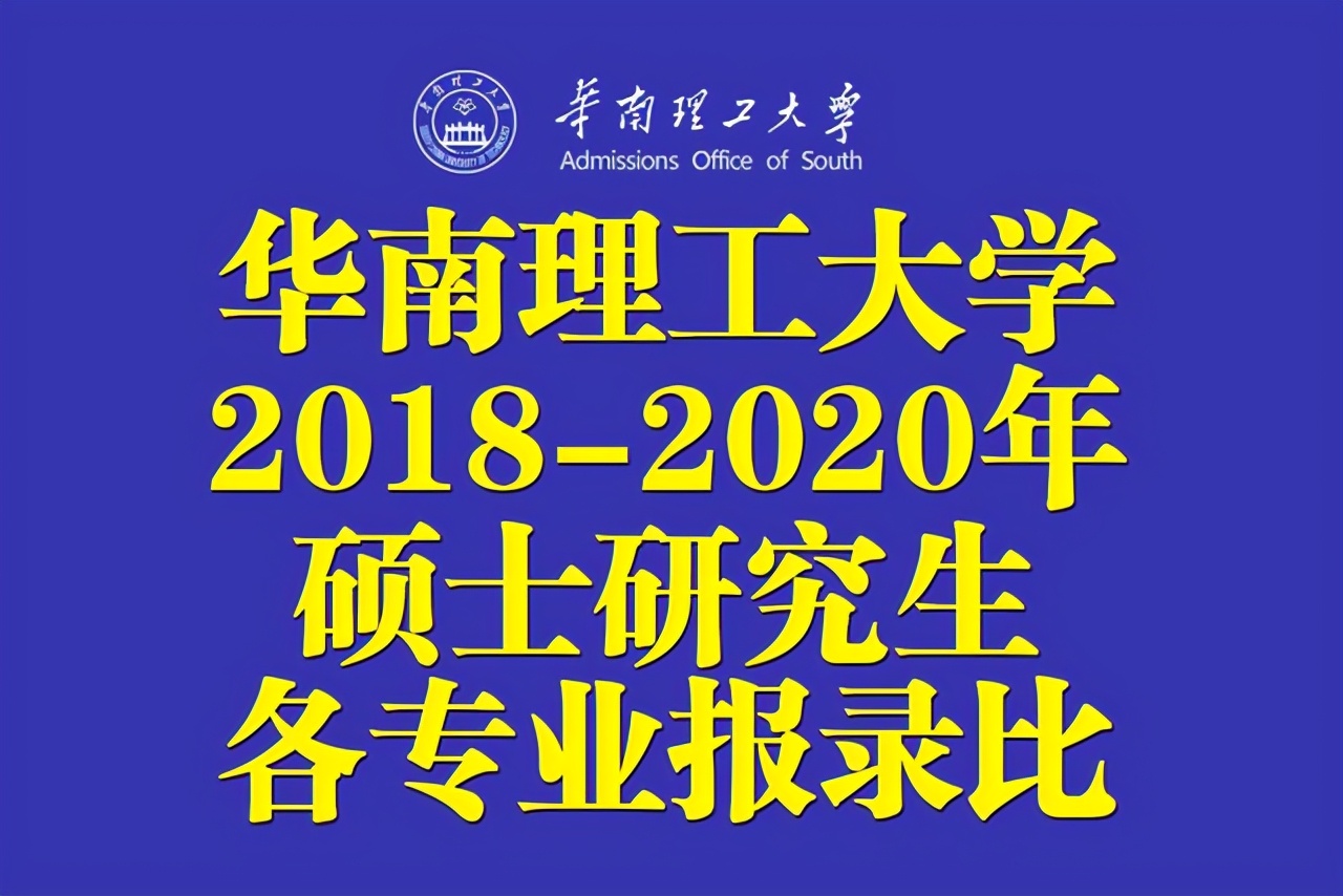 华南理工大学2018-2020年硕士研究生各学院各专业报录比及最低分