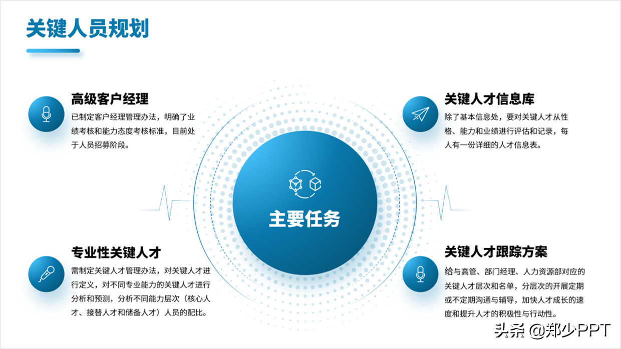 PPT排版页面太空，不妨试试这个方法，效果很丰富