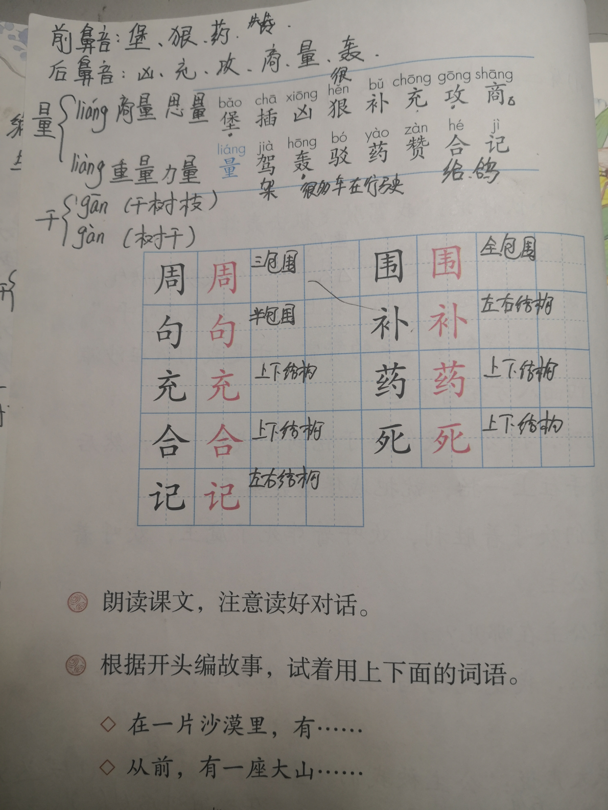 啊的多音字有5个有哪些组词(啊的五个多音字怎么组词) - 泉兴百科