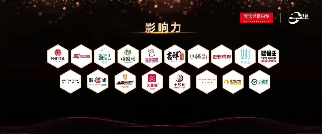 金百万、西少爷等上榜，想开饺子店先看！