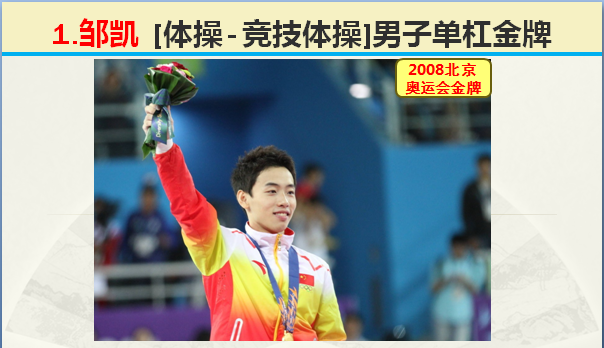 2008年北京舉辦多少屆奧運會（8月8日，2020年東京奧運會閉幕，2008年北京奧運會開幕）