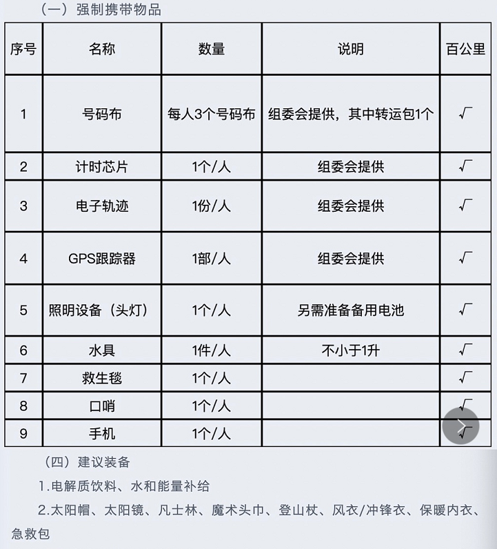 极限马拉松(甘肃越野马拉松21人遇难，中国极限马拉松第一人陈盆滨：不能全都怪主办方或运动员，有时退赛比完赛难度更大)