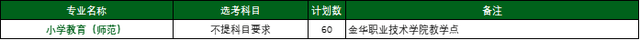 40所浙江高校2021年在省内各批各专业招生计划汇总！浙江考生收藏