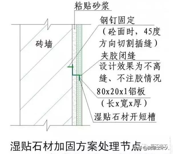 这8种装饰装修工程施工技术你必须要知道